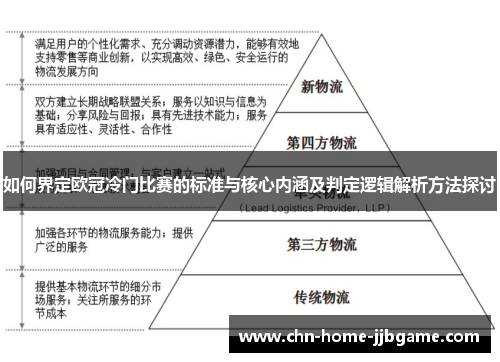 如何界定欧冠冷门比赛的标准与核心内涵及判定逻辑解析方法探讨 如何界定欧冠冷门比赛的标准与核心内涵及判定逻辑解析方法探讨