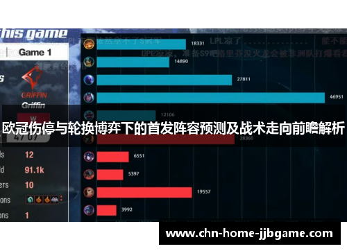 欧冠伤停与轮换博弈下的首发阵容预测及战术走向前瞻解析