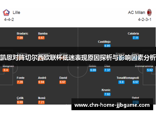 凯恩对阵切尔西欧联杯低迷表现原因探析与影响因素分析