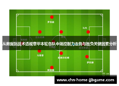 从数据到战术透视意甲本轮各队中场控制力走势与胜负关键因素分析