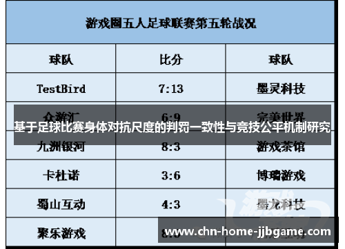基于足球比赛身体对抗尺度的判罚一致性与竞技公平机制研究